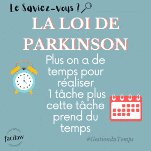 La loi de Parkinson