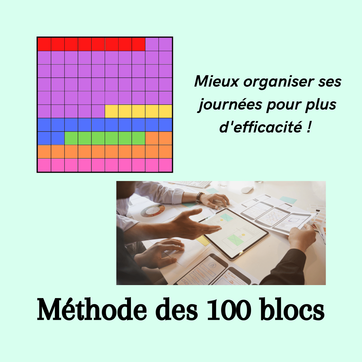 méthode des 100 blocs